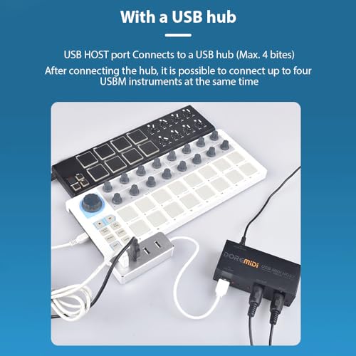 Kavolet USB MIDI Host Bridge Box, MIDI Host Box MIDI Interface 1-in 1-Out MIDI Host Konverter Box für MIDI-Tastatur Elektrisches Blasrohr Elektrische Trommel USB-zu-MIDI-Konverter MIDI-Schnittstelle