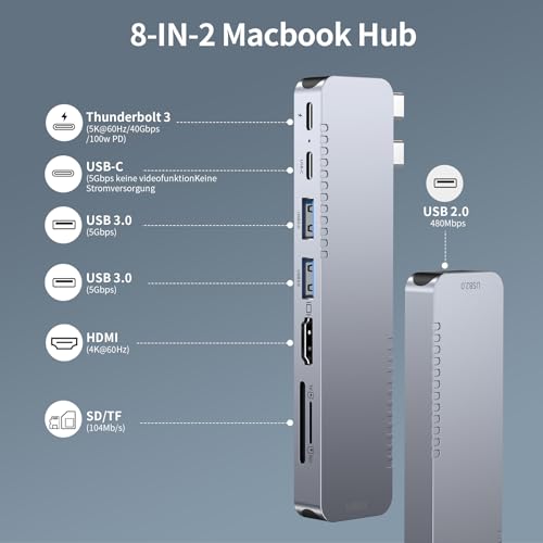 Dock USB C pour Mac résolvant le manque de ports USB et HDMI sur MacBook - 2