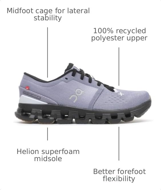 Image of On Women's Cloud X 4 Sneakers