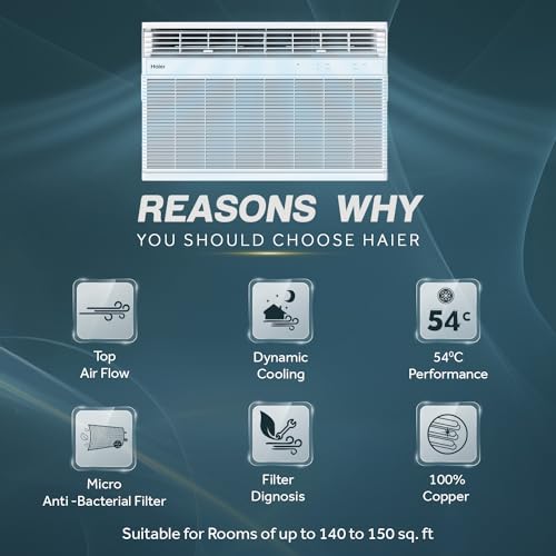 Image of Haier 1.5 Ton 3 Star Fix Speed Top Flow Window AC (Copper, Jet Air Flow, Anti Bacterial Filter, Cools at 54C Temp, Dynamic Cooling - HWU18TF-EW3BE-FS,White)