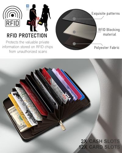 Image of Credit Card Holder, Stylish RFID-Blocking Slim Wallet, Custom A