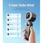 Portable Handheld Turbo Fan - Image 5