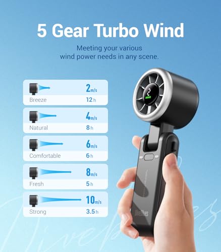 Image of Diveblues Portable Handheld Turbo Fan | 3 IN 1 Hand /Neck /Desk Fan, Up to 12 Working Hours, 5 Gear Wind, Battery Operated, Travel, Working, Outdoor Activities