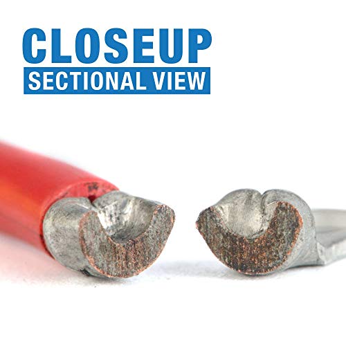 Icrimp Non Insulated Terminal Crimper Awg 22 6 Ratchet Wire - View #14