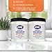 ZORBX 3 Oz Concentrate Surface Odor Remover Paint Additive - Mix 2 Jar in 4 Gallons of Paint for Wall, Ceiling & All Paintable Surface - Helps Remove Odor from Smoke, Mildew, Fire Damage, Cooking, Pet