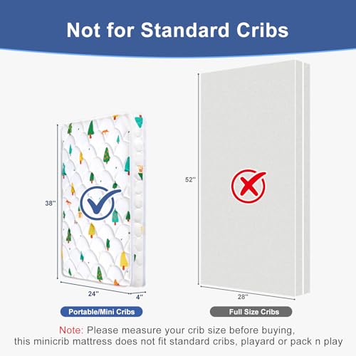 Image of Mini Crib Mattress 38 inch x 24 inch x 4 inch- Firm Support and Comfort Premium Foam,Noiseless and Odorless,Hypoallergenic Mini Crib Mattress,Fits Mini and Portable Cribs,Dual Sided with Soft Breathable Fabric