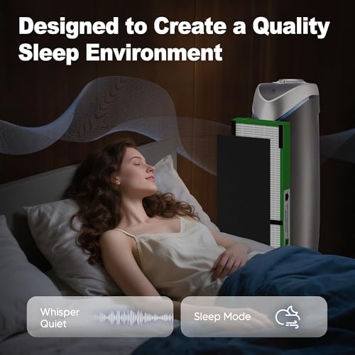 4 Pack FLT4825VO Toxin Clear Filter B Replacement for G-Guardian AC4825 AC4825E AC4825W AC4300 AC4800 AC4850 AC4900 Air Purifier, 4 Filters & 8 Carbon Pre-Filters, Green, For Office Livingroom Bedroom by PETOX - Used condition - Image 4