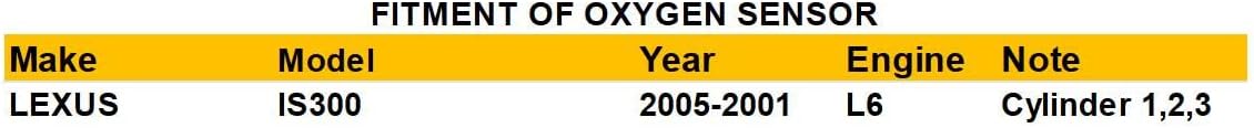 Rear Downstream O2 Oxygen Sensor Replacement for Lexus 2005 2004 2003 2002 2001 Is300 Cylinder 1,2,3 3.0L L6,Replaces#234-4015 13643 75-2256 ES20059