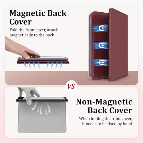 Vane Oak Magnetic Book Cover Case for 7'' Kindle Paperwhite & Colorsoft by Vane Oak - Used condition - Image 3