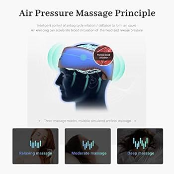 AFUNSO ヘッドマッサージ機 AFUNSO ヘッドマッサージ機 AFUNSO 最新 ヘッドバンド 頭ケア