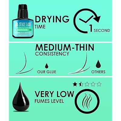 STACY LASH Extra Strong Evolution Advanced Eyelash Extension Glue (0.34fl.oz/10ml)/ 1Sec Dry /6Weeks Retention/Black Adhesive/Lash Tech Supplies