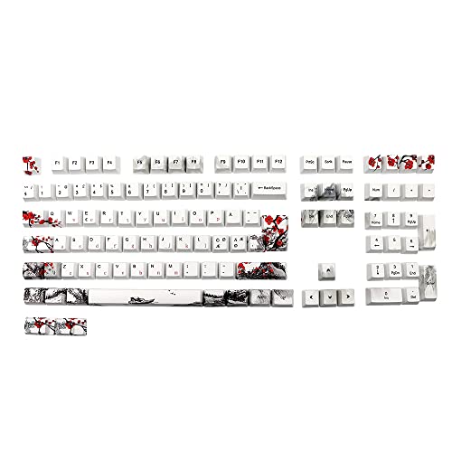 Touches de sublimation pour clavier mécanique MX Switch profil Finlande FI ISO