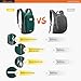 SKYSPER Mochila plegable de 10 l, ultraligera Imagen de SKYSPER Mochila plegable de 10 l, ultraligera