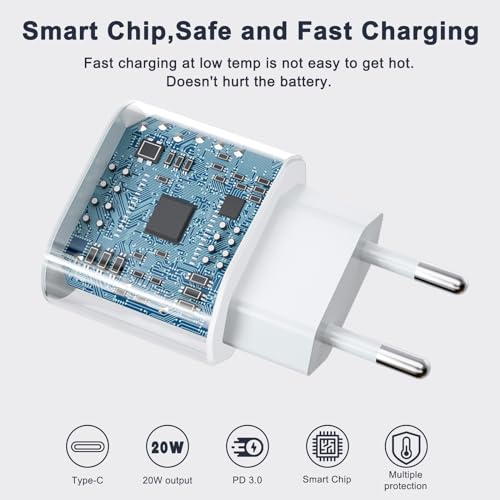 Chip de circuito con evidencia de seguridad y carga rápida del cargador USB C de 20W