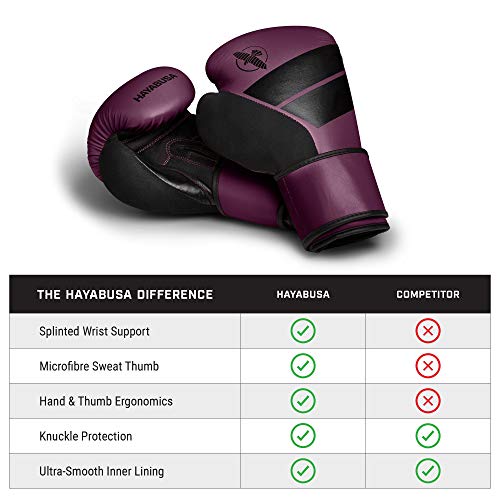 Hayabusa S4 Boxing Gloves For Men And Women - Wine, 12 Oz #TOP4