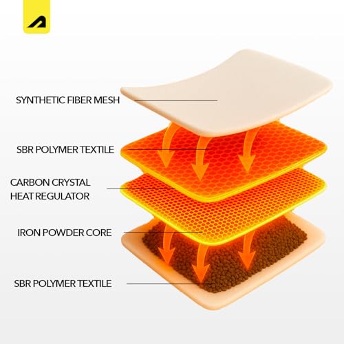 Image of Boldfit Body Warmer Natural Heat Pad (Pack of 5), Body Warmer Patch for Men Top, Women & Kids, 14 Hours Warmth for Winter Holidays, Camping, Trekking & Outdoors, Disposable Air-Activated Heat Pouch