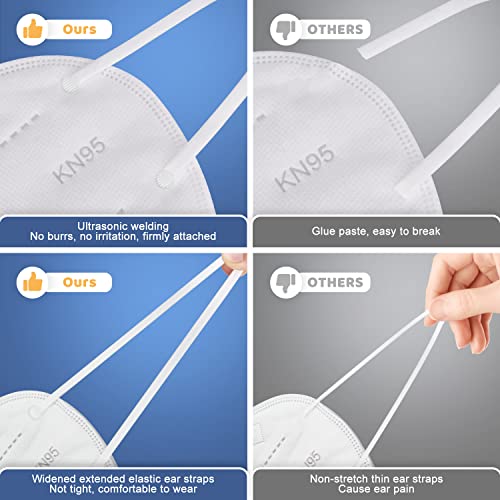 Blscode Kn95 Face Mask 60 Pack White,Individually Wrapped 5-Layer Breathable Mask With Comfortable Elastic Ear Loops,Filter Efficiency≥95% thumb #2