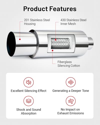 image for EVIL ENERGY Exhaust Muffler,Stainless Steel Exhaust Tip,Universal 18.5