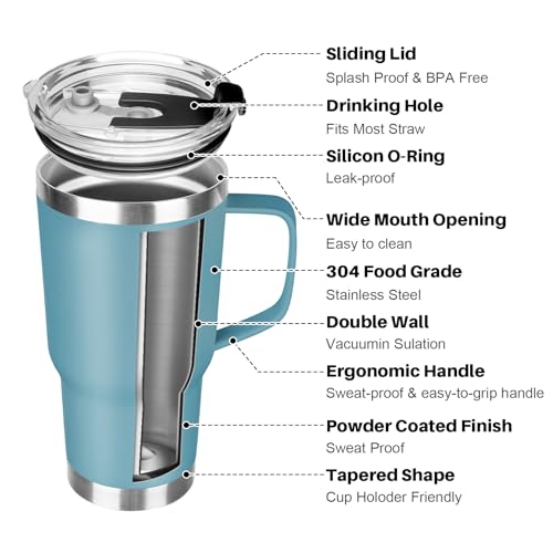 Image of 20 oz Tumbler with Handle, Stainless Steel Insulated Tumbler with Lid and Straw, Double Wall Vacuum Coffee Mug Tumbler, Insulated Coffee Thermal Cup for Cold and Hot (Maya Blue)