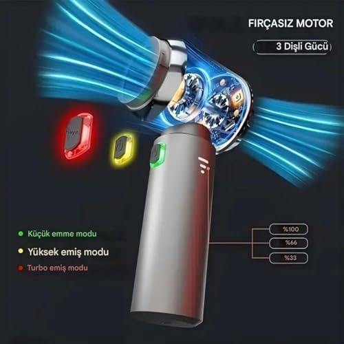 AEE® Kablosuz Güçlü Araç Süpürgesi ve Hava Üfleyici | 20000Pa Turbo Vakum Gücü | 3 Kademeli Fırçasız Motor | Şarjlı Mini El Süpürgesi | HEPA Filtreli Oto Süpürgesi | Ev Ofis Araba Temizlik Makinesi | - Görsel 3