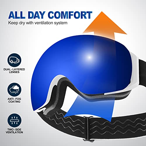 Odoland Detachable Magnetic Snow Ski Goggles, Uv400 Anti-Fog Windproof Eyewear Lens,White Frame Blue Lens, Vlt 12.6% #TOP4