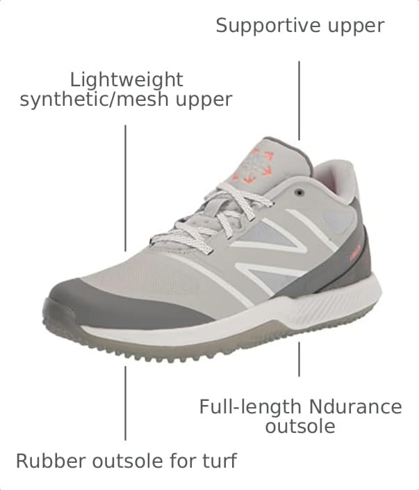 Image of New Balance Men's Freezelx V4 Turf