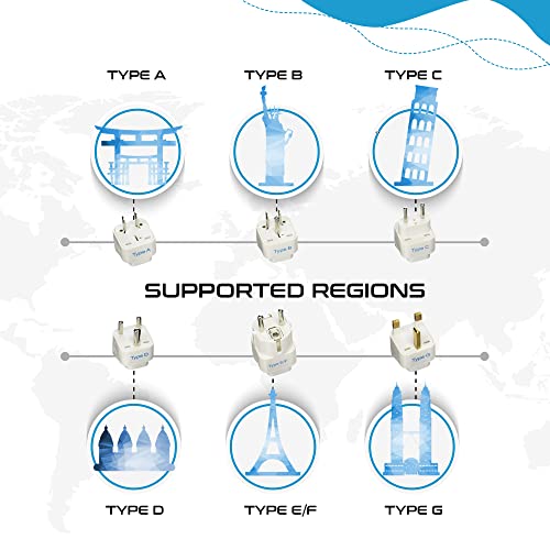 Image of Ceptics Travel Adapter with Types A-M Plugs, Travel Plug Adapter Set Compatible with Power Sockets in All Continents, Compact World International Plug Adaptor Kit, Set of 12,GP-12PK