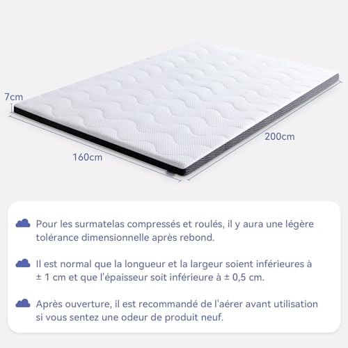 Surmatelas Gel Mémoire 160x200x7 cm Amazon Basics