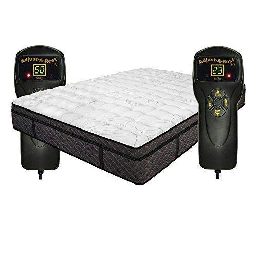Innomax Mystique Mattress, Queen, White Top, Grey/Black Slate Side Panels #TOP12
