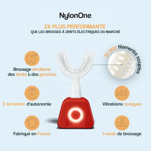 Y-Brush Elektrische Schallzahnbürsten (NylonOne, Erwachsene (12-99 Jahre), Rot) – Bild 7