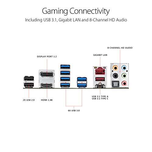 Build My PC, PC Builder, ASUS ROG Strix X370-F GAMING