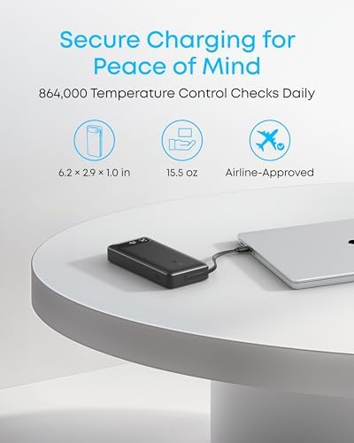 Anker 20,000mAh 87W Power Bank (USB-C)