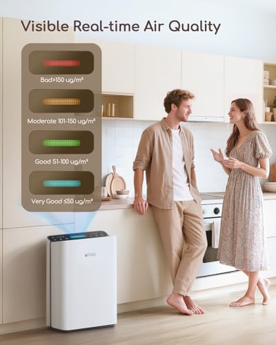 afloia air purifier for home large room bedroom up to 2000ft with pm25 air quality monitor smart auto mode washable pre filter cleaner for pet europa 20