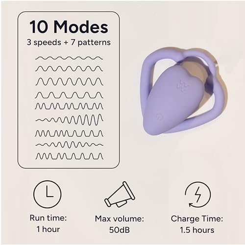 Image of MyMuse Throb Body Massager For Women | Remote Controlled & Wearable | 10 speeds | Electric, USB-Rechargeable, Waterproof - Lavender Haze