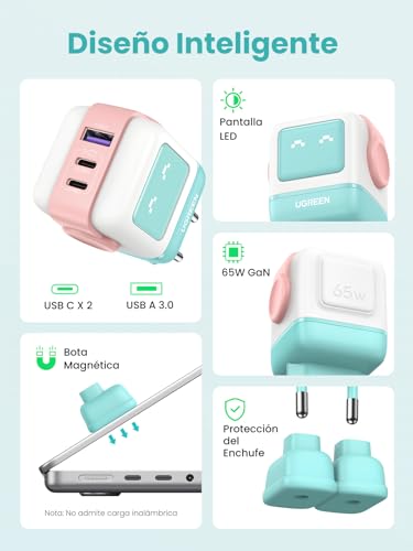 Cargador USB C 65W UGREEN Uno con 3 puertos GaN para MacBook e iPhone 2