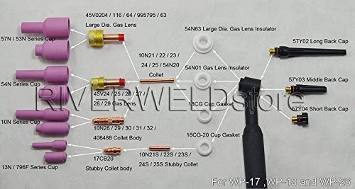 Image of RIVERWELD TIG Gas Lens Alumina Nozzles Ceramic Cups Large Diameter 54N14 8# 1 /2 inch 12.5mm for DB PTA SR WP 17 18 26 TIG Welding Torch Pack of 10