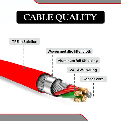 Image of 100W USB-A to Type-C Cable Original Fast Warp Charging Cord for OnePlus 11,11R,10 Pro,10R,10T,9RT,9R,8R,8T Charge Cable for 6 /6T /7 /7T,Nord,Ce2 Lite 5G,Ce 3 5G,Ce3| Fast Charger wire (1m) (Red)