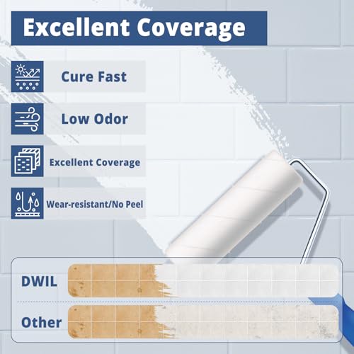 DWIL Tub Paint, Kit para Reparación de Bañera y Azulejos con Herramientas, Pintura para Bañera de Base Acuosa y Bajo Olor, Fácil de Usar para Lavabo, Baño y Ducha, Semi-Brillante Blanco 35oz para 50-55 m2 miniatura 4