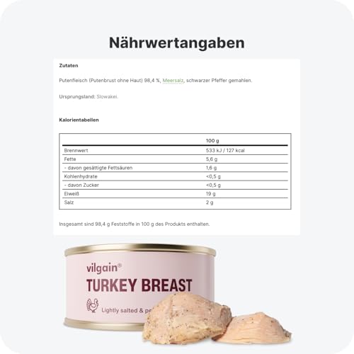 Vilgain R2E Putenfleisch – mageres Fleisch aus lokalen Bauernhöfen, zart & proteinreich, ohne Konservierungsstoffe, vielseitig für schnelle Mahlzeiten, unterwegs & gesunde Ernährung, 100g