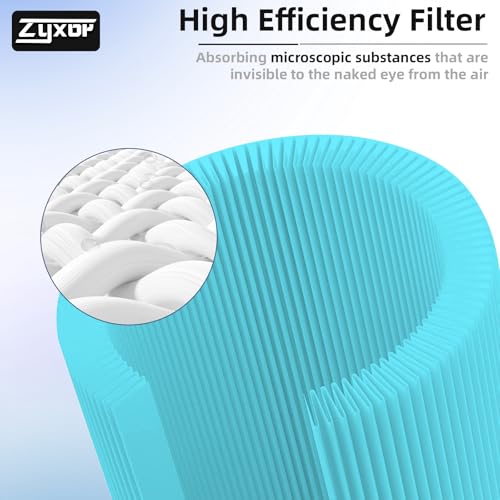 Image of Core 400S Replacement Filter, 3-in-1 Carbon Filter for LEVOIT Core 400S Core 400S-P Air Purifier, Core400S-RF-SR, 1 Pack Blue