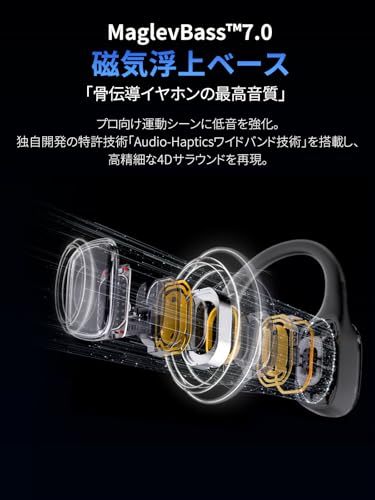 Mojawa Terra 骨伝導イヤホン M3101 の商品画像 3