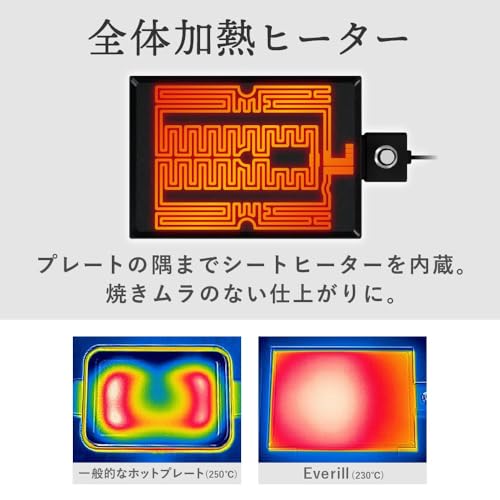 THANKO 薄型ホットプレート Everill HPLT24HBK の商品画像 2