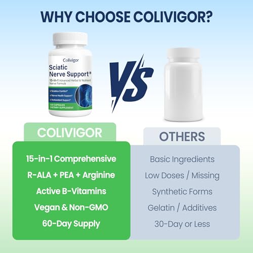 Colivigor Sciatic Nerve Supplement