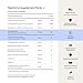 Stasis Nighttime - Calm and Sleep Capsules to Pair with Stimulant - Skullcap, Magnolia Bark, Magnesium for Sleep, and Astaxanthin Supplements for Relaxation and Mood Support - 25 Servings