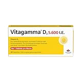 VITAGAMMA