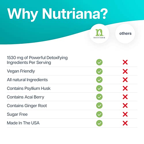 Keto Detox For Colon Cleanse - Advanced Formula Colon Cleanse And Detox Pills - Colon Cleanser For Colon Detox - Keto Diet Support For Colon Health, Boost Energy And Flush Toxins - 60 Count #TOP5