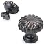 Oil Rubbed Bronze
