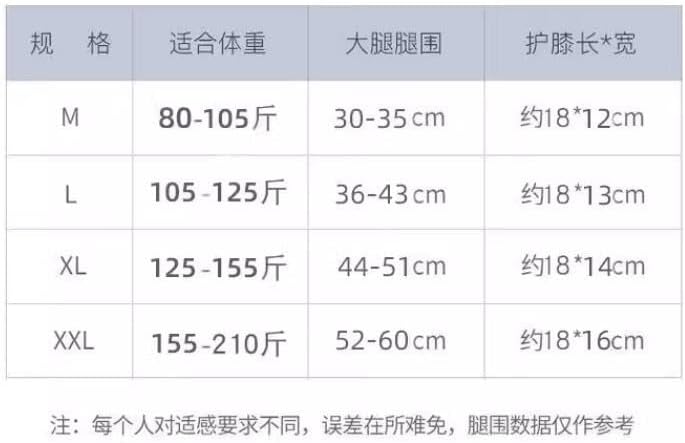 Thin Knee Protection for Women Warm Joint for Elderly Self Heating Cover