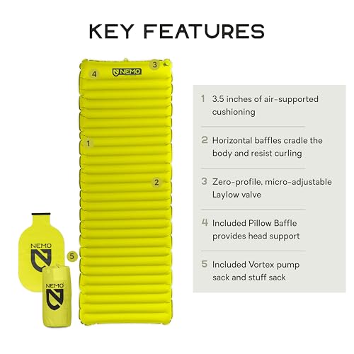 NEMO Equipment Astro Sleeping Pad - Long Wide - Lumen