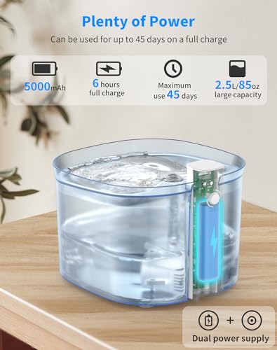 Welltobe 0025 Battery Operated Cat Water Fountain, 2.5L Smart Pet Water Fountain thumb #2